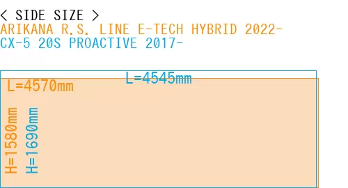#ARIKANA R.S. LINE E-TECH HYBRID 2022- + CX-5 20S PROACTIVE 2017-